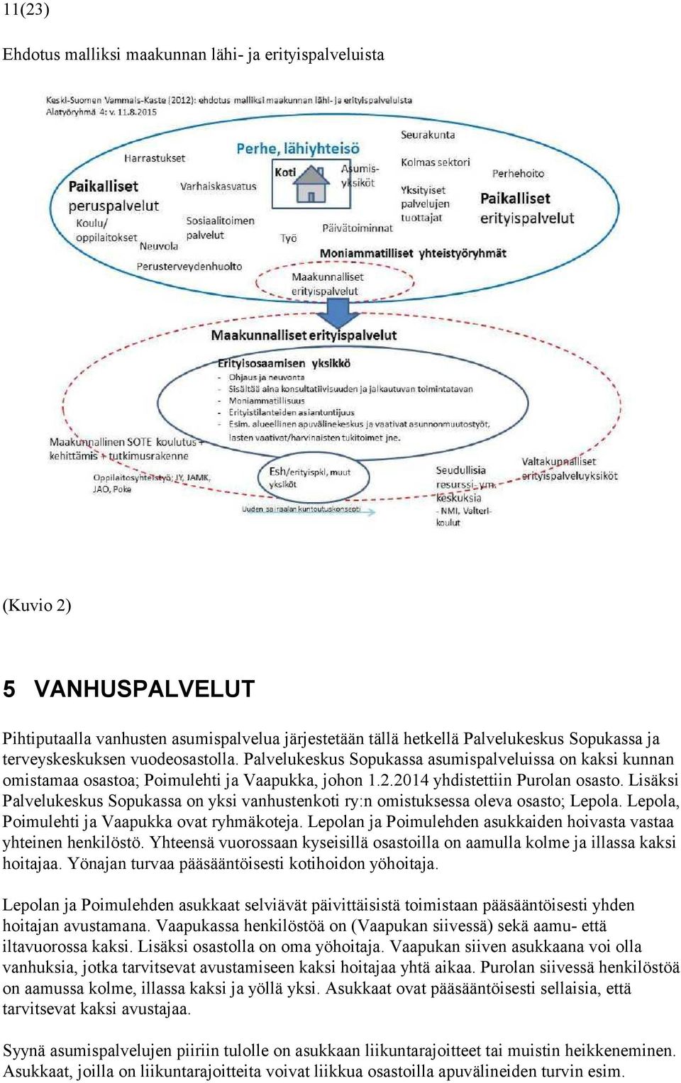 Lisäksi Palvelukeskus Sopukassa on yksi vanhustenkoti ry:n omistuksessa oleva osasto; Lepola. Lepola, Poimulehti ja Vaapukka ovat ryhmäkoteja.