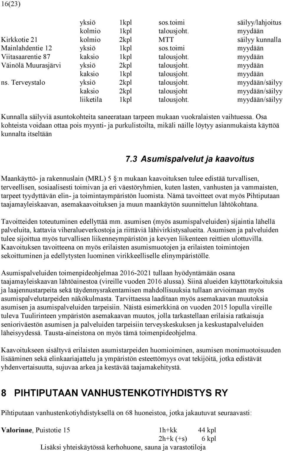 myydään/säilyy kaksio 2kpl talousjoht myydään/säilyy liiketila 1kpl talousjoht. myydään/säilyy Kunnalla säilyviä asuntokohteita saneerataan tarpeen mukaan vuokralaisten vaihtuessa.