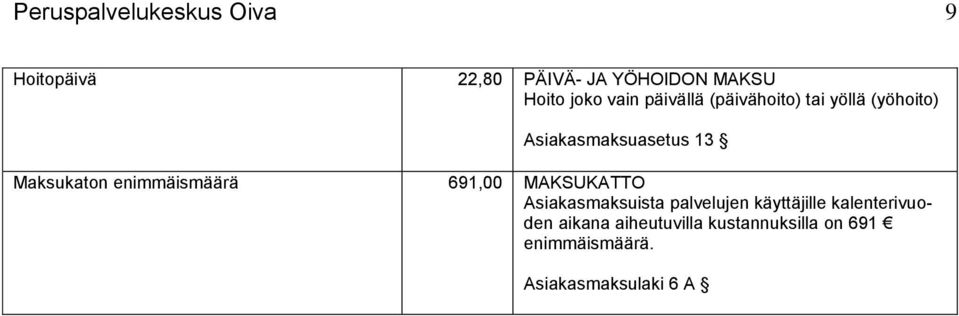 enimmäismäärä 691,00 MAKSUKATTO Asiakasmaksuista palvelujen käyttäjille