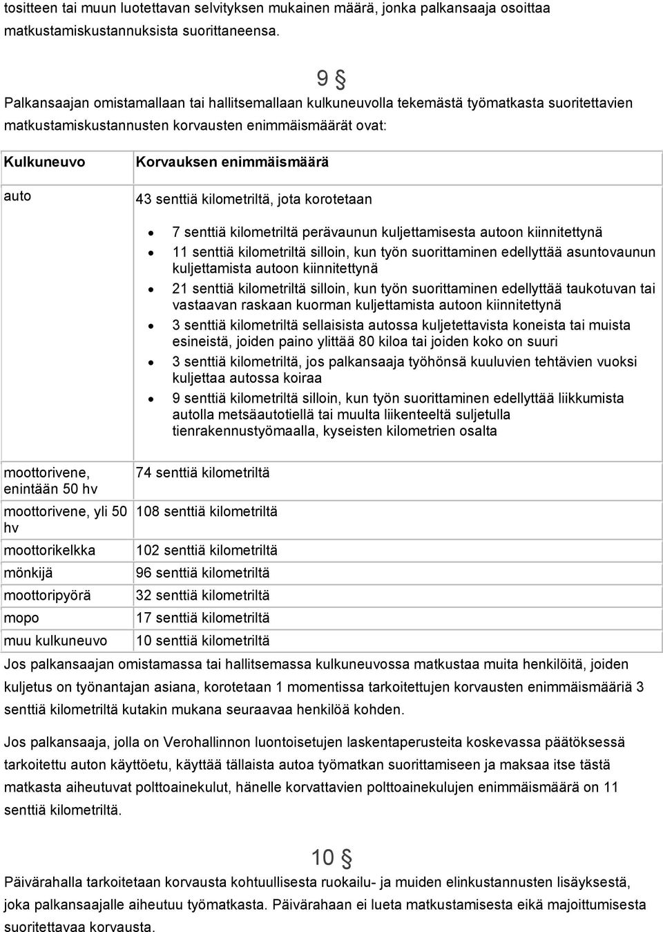 senttiä kilometriltä, jota korotetaan 7 senttiä kilometriltä perävaunun kuljettamisesta autoon kiinnitettynä 11 senttiä kilometriltä silloin, kun työn suorittaminen edellyttää asuntovaunun