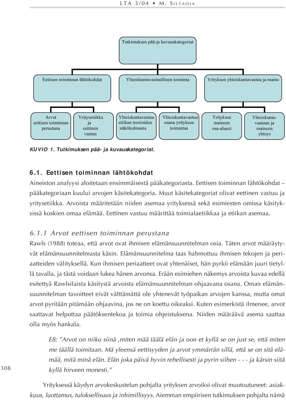 eettinen vastuu Yhteiskuntavastuu etiikan teorioiden näkökulmasta Yhteiskuntavastuu osana yrityksen toimintaa Yrityksen maineen osa-alueet Yhteiskuntavastuun ja maineen yhteys KUVIO 1.