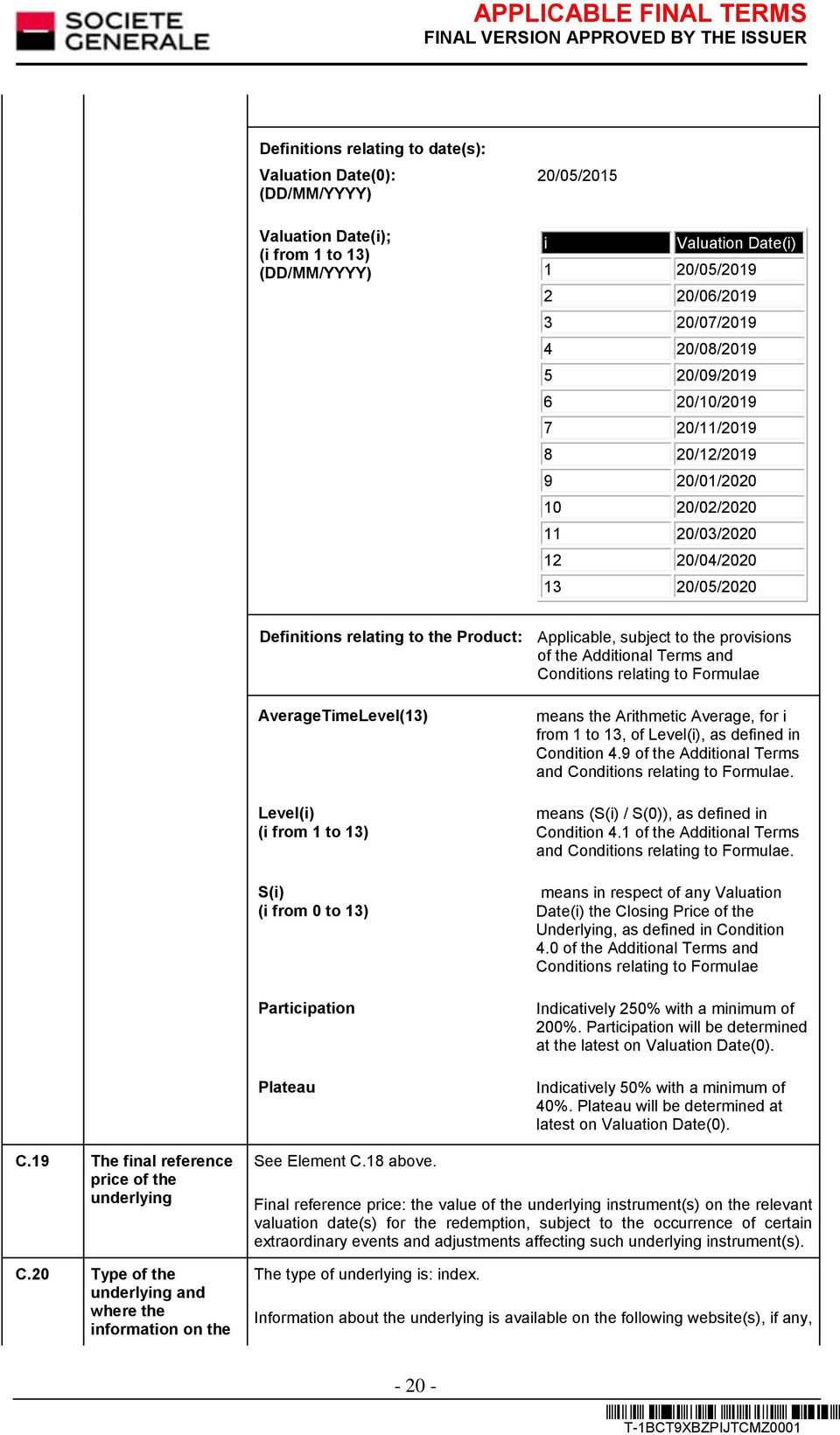 the Additional Terms and Conditions relating to Formulae AverageTimeLevel(13) Level(i) (i from 1 to 13) S(i) (i from 0 to 13) Participation Plateau means the Arithmetic Average, for i from 1 to 13,