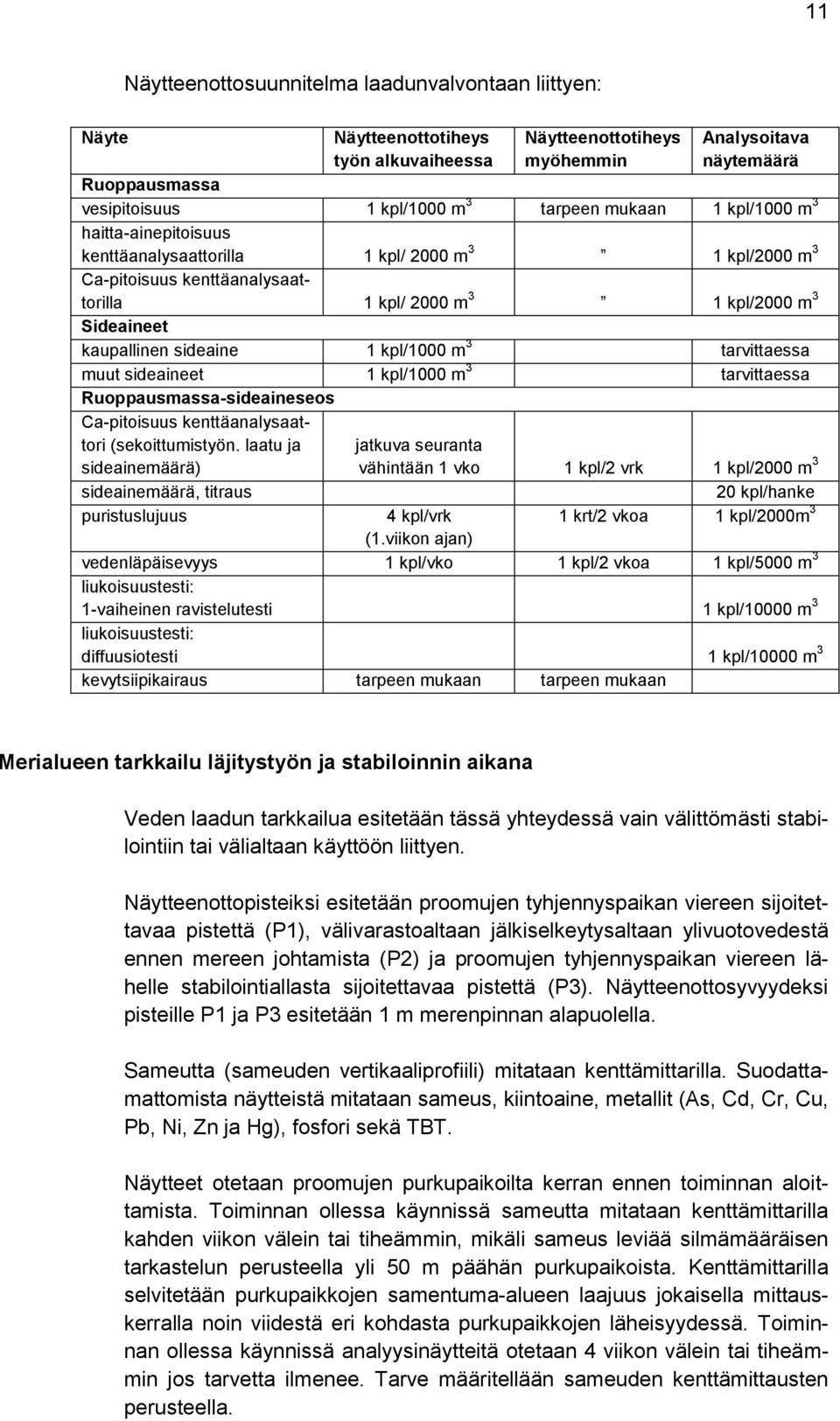 sideaine 1 kpl/1000 m 3 tarvittaessa muut sideaineet 1 kpl/1000 m 3 tarvittaessa Ruoppausmassa-sideaineseos Ca-pitoisuus kenttäanalysaattori (sekoittumistyön.