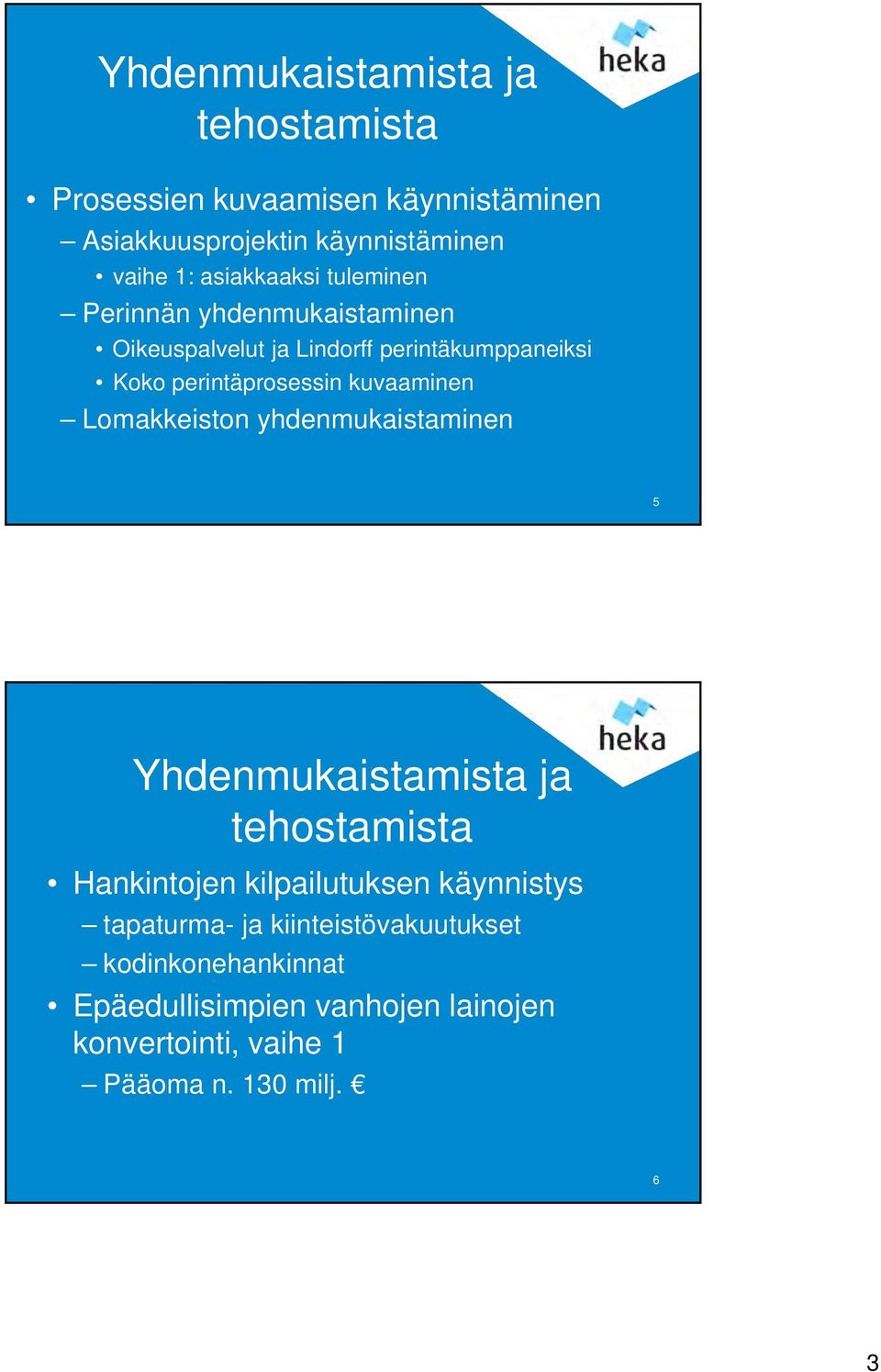 kuvaaminen Lomakkeiston yhdenmukaistaminen 5 Yhdenmukaistamista ja tehostamista Hankintojen kilpailutuksen käynnistys