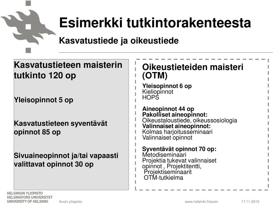 Kieliopinnot HOPS Aineopinnot 44 op Pakolliset aineopinnot: Oikeustaloustiede, oikeussosiologia Valinnaiset aineopinnot: Kolmas