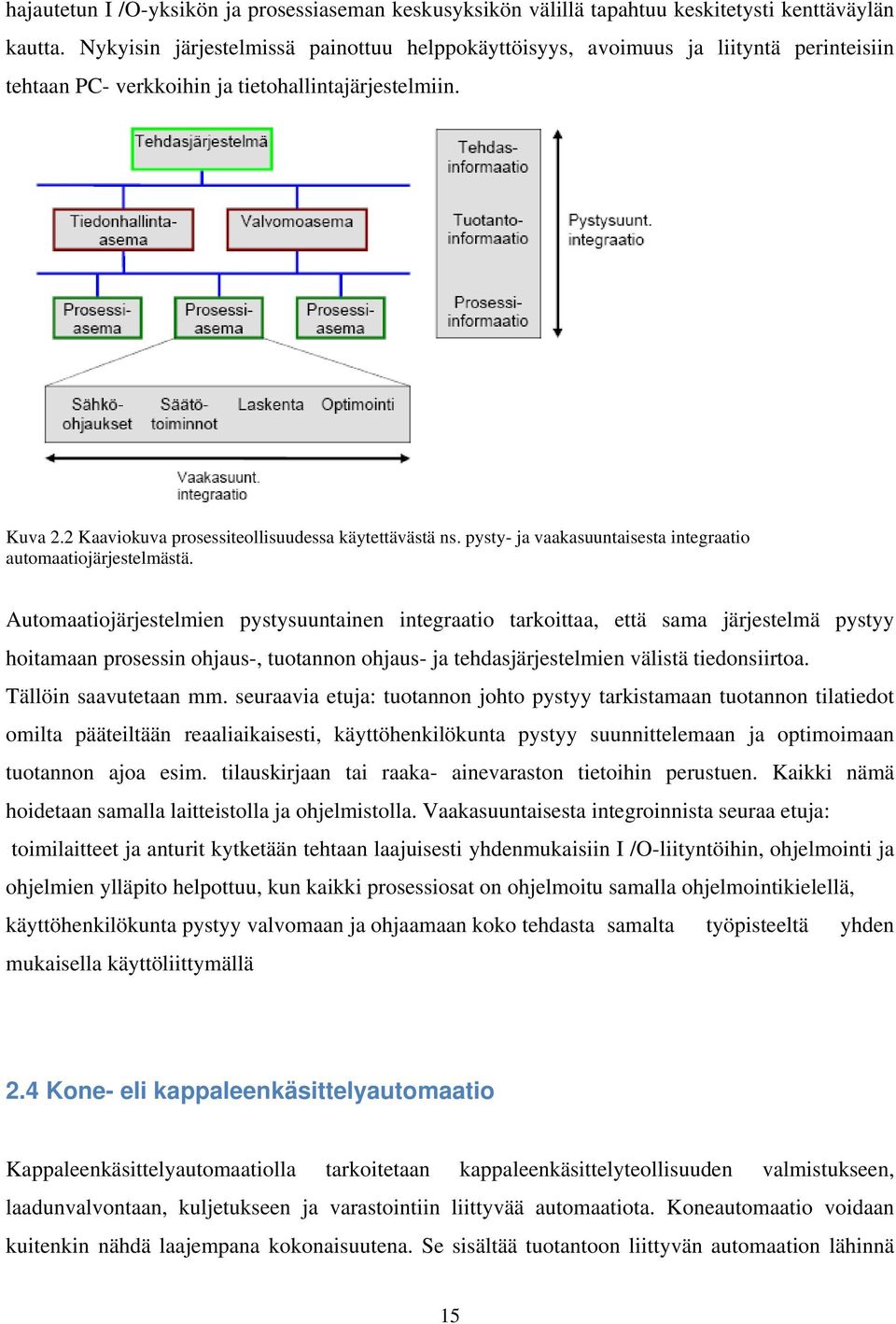 2 Kaaviokuva prosessiteollisuudessa käytettävästä ns. pysty- ja vaakasuuntaisesta integraatio automaatiojärjestelmästä.