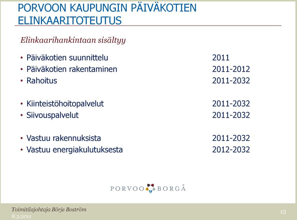 Kiinteistöhoitopalvelut 2011-2032 Siivouspalvelut 2011-2032 Vastuu