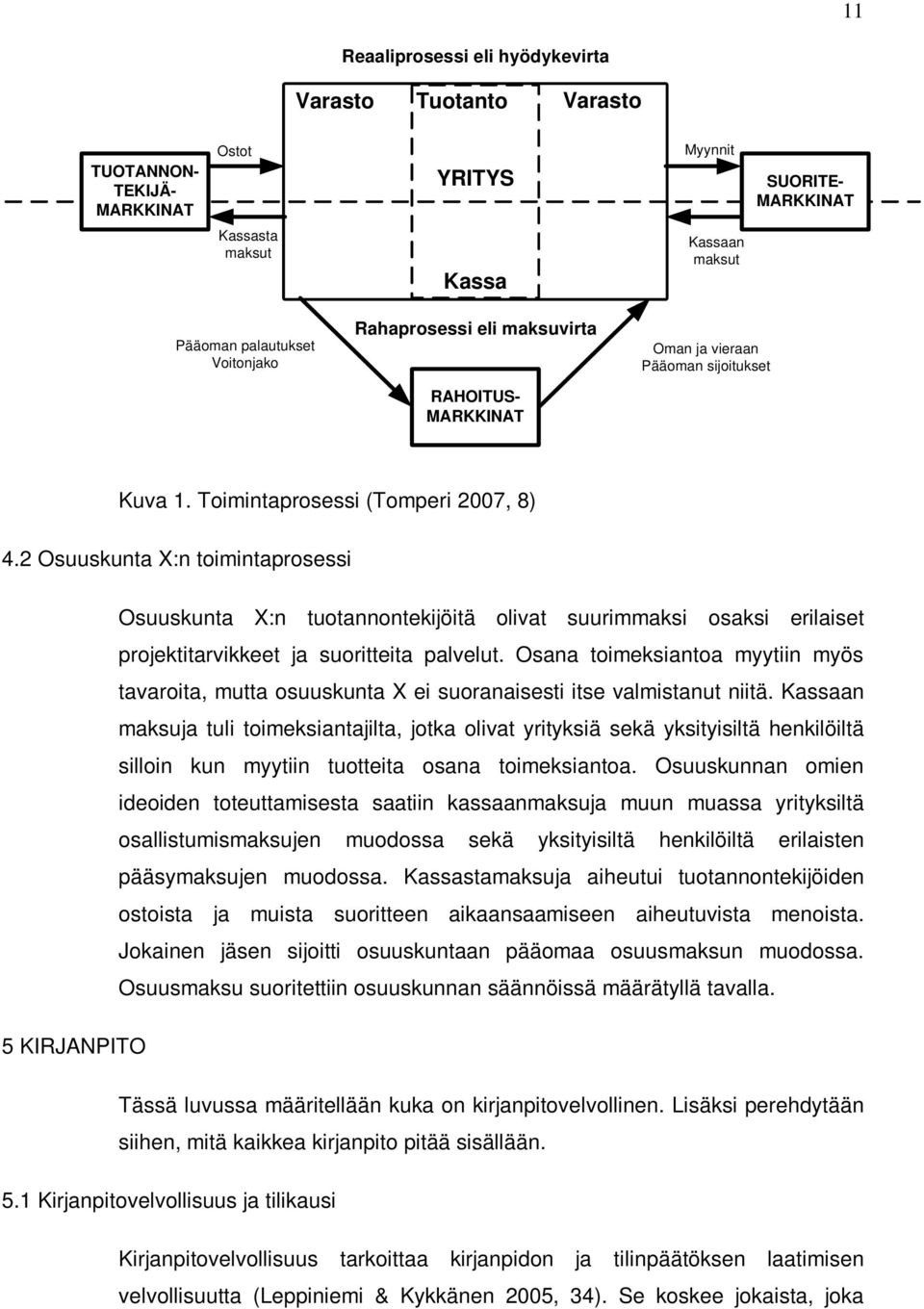 2 Osuuskunta X:n toimintaprosessi Osuuskunta X:n tuotannontekijöitä olivat suurimmaksi osaksi erilaiset projektitarvikkeet ja suoritteita palvelut.