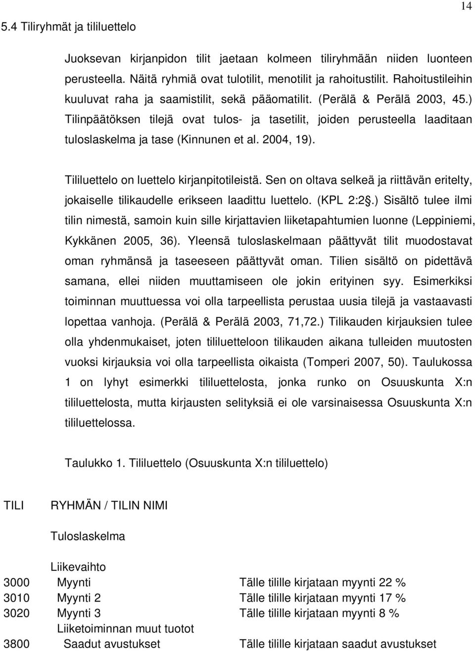 ) Tilinpäätöksen tilejä ovat tulos- ja tasetilit, joiden perusteella laaditaan tuloslaskelma ja tase (Kinnunen et al. 2004, 19). Tililuettelo on luettelo kirjanpitotileistä.