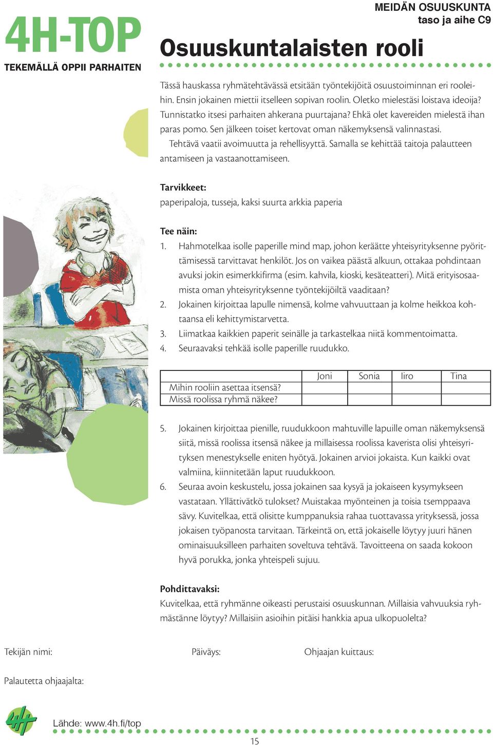 Sen jälkeen toiset kertovat oman näkemyksensä valinnastasi. Tehtävä vaatii avoimuutta ja rehellisyyttä. Samalla se kehittää taitoja palautteen antamiseen ja vastaanottamiseen.