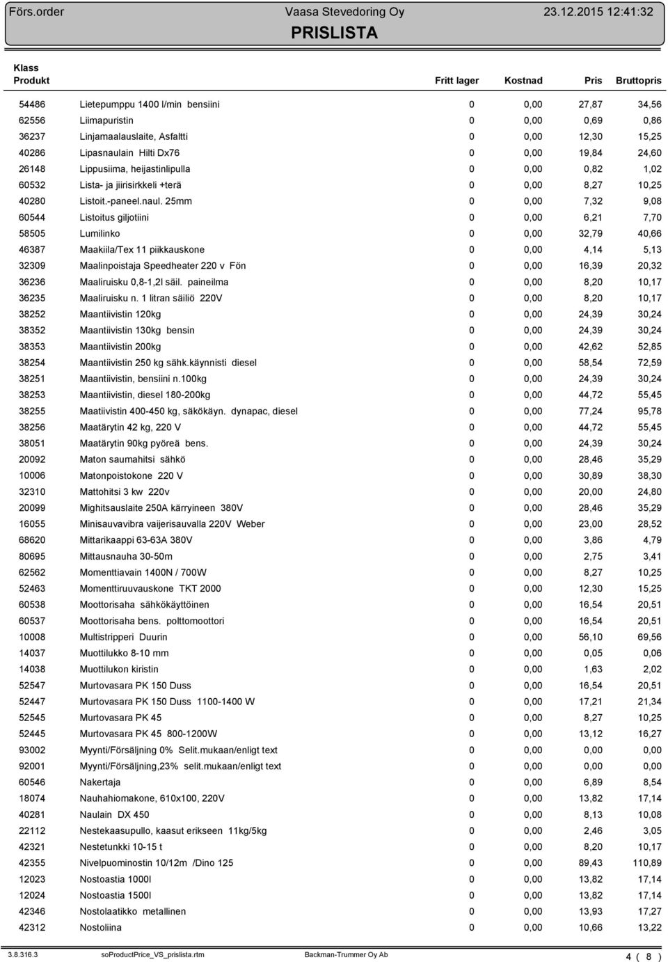 heijastinlipulla,,2 1,2 6532 Lista- ja jiirisirkkeli +terä,,27 1,25 42 Listoit.-paneel.naul.