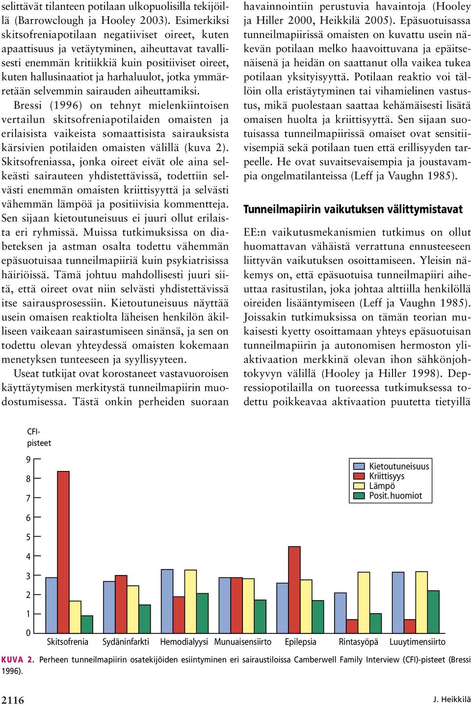 jotka ymmärretään selvemmin sairauden aiheuttamiksi.