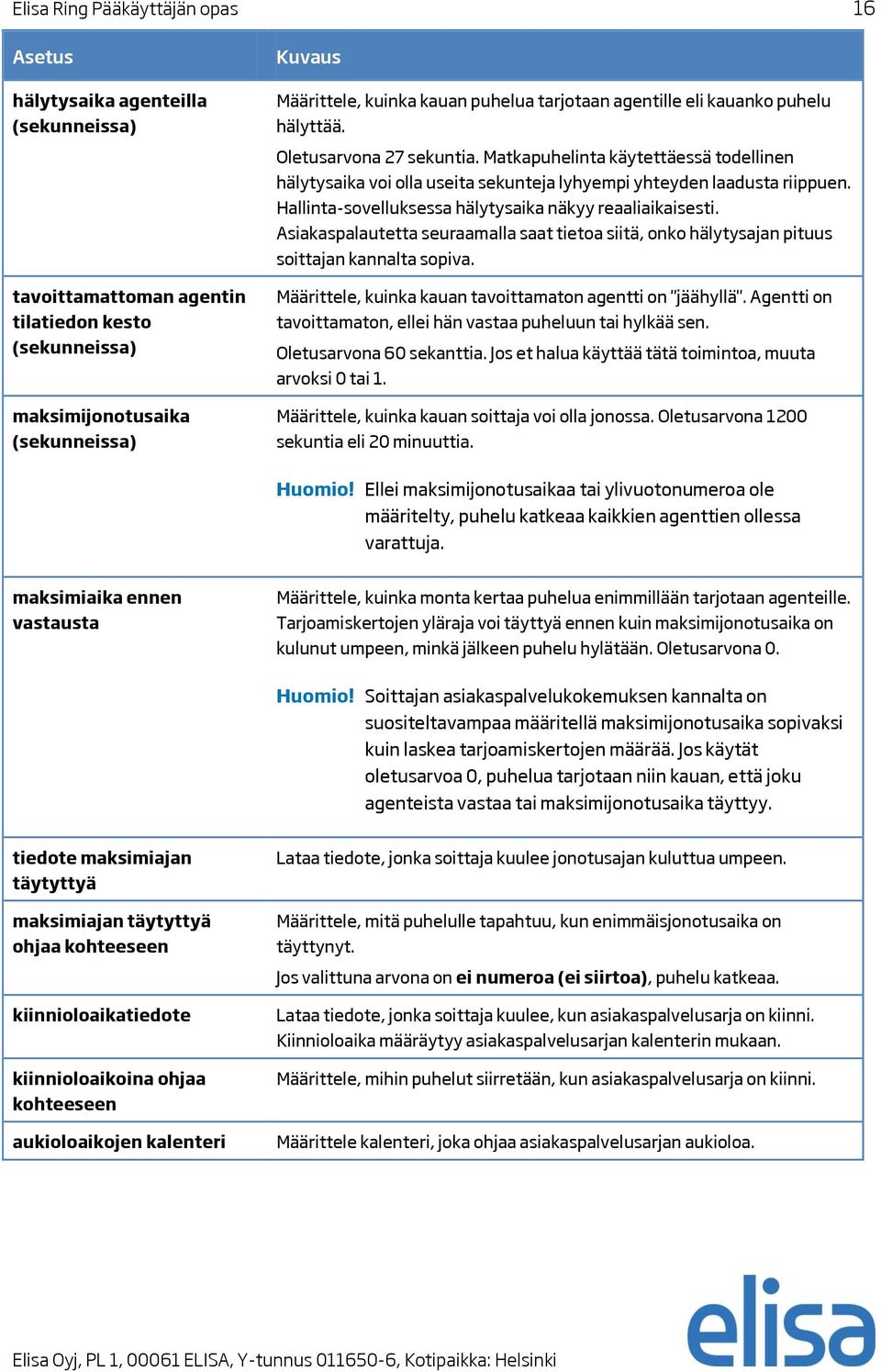 Asiakaspalautetta seuraamalla saat tietoa siitä, onko hälytysajan pituus soittajan kannalta sopiva.