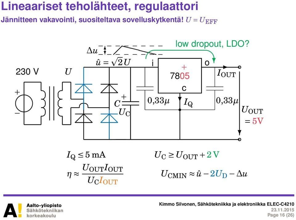 U = U EFF 230 V U + u û = 2U i C + U C low dropout, LDO?