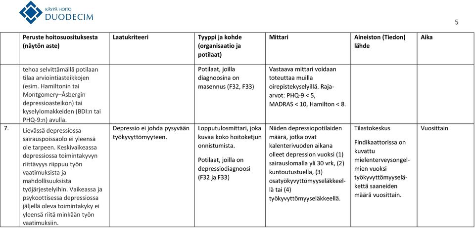 Vaikeassa ja psykoottisessa depressiossa jäljellä oleva toimintakyky ei yleensä riitä minkään työn vaatimuksiin. Depressio ei johda pysyvään työkyvyttömyyteen.