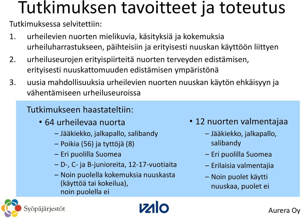 uusia mahdollisuuksia urheilevien nuorten nuuskan käytön ehkäisyyn ja vähentämiseen urheiluseuroissa Tutkimukseen haastateltiin: 64 urheilevaa nuorta Jääkiekko, jalkapallo, salibandy Poikia (56) ja