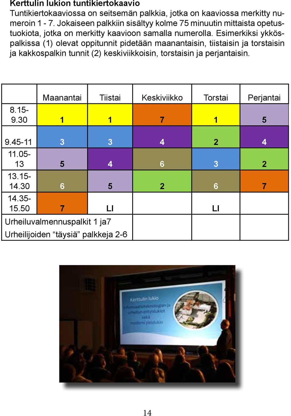 Esimerkiksi ykköspalkissa (1) olevat oppitunnit pidetään maanantaisin, tiistaisin ja torstaisin ja kakkospalkin tunnit (2) keskiviikkoisin, torstaisin ja