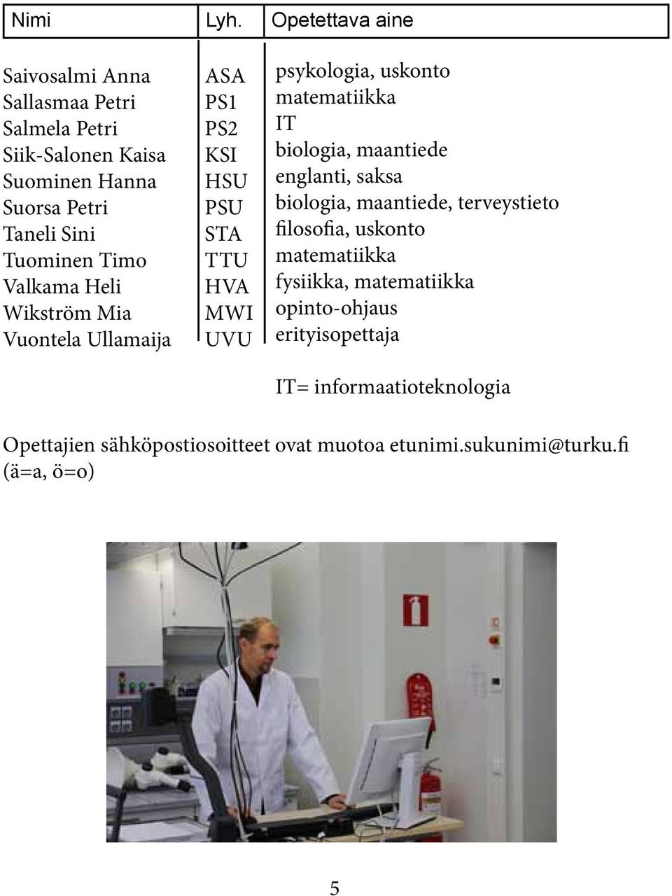 Timo Valkama Heli Wikström Mia Vuontela Ullamaija ASA PS1 PS2 KSI HSU PSU STA TTU HVA MWI UVU psykologia, uskonto matematiikka IT