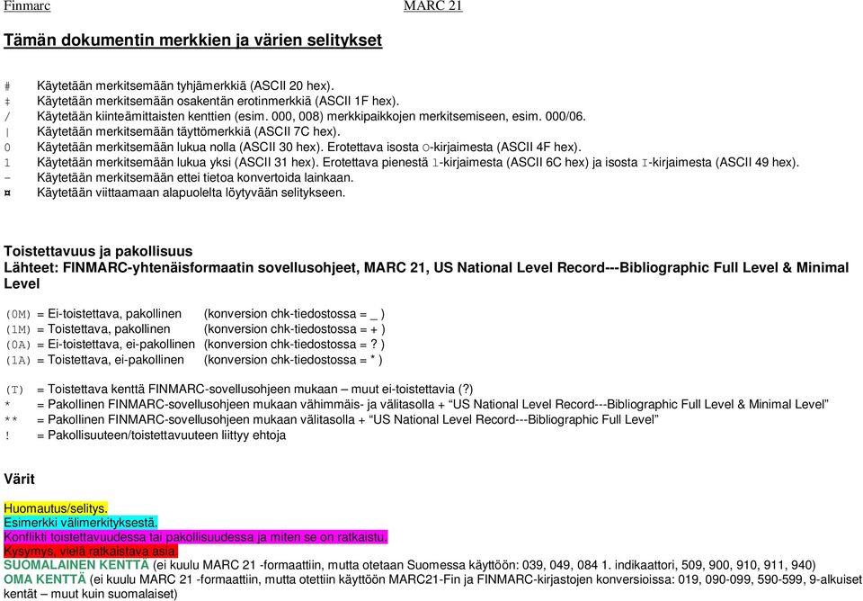 0 Käytetään merkitsemään lukua nolla (ASCII 30 hex). Erotettava isostao-kirjaimesta (ASCII 4F hex). 1 Käytetään merkitsemään lukua yksi (ASCII 31 hex).