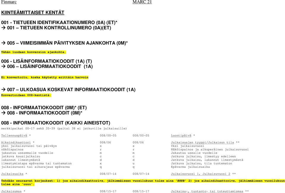 008 - INFORMAATIOKOODIT (0M)* (ET) à 008 - INFORMAATIOKOODIT (0M)* 008 - INFORMAATIOKOODIT (KAIKKI AINEISTOT) merkkipaikat 00-17 sekä 35-39 (paitsi 38 ei jatkuville julkaisuille) Tallennuspäivä *