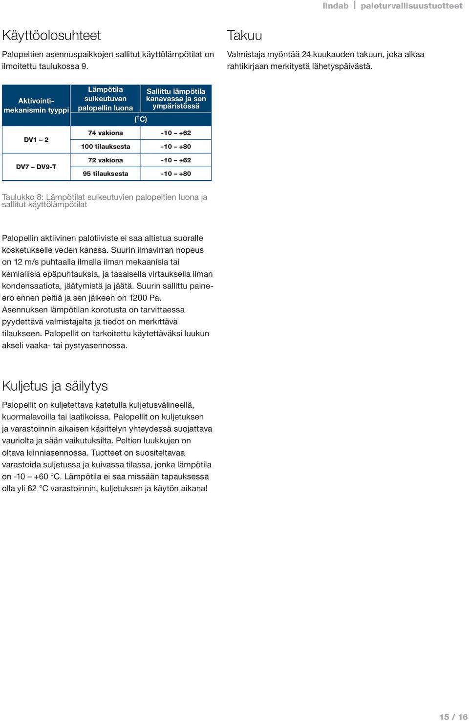 95 tilauksesta -10 +80 Taulukko 8: Lämpötilat sulkeutuvien palopeltien luona ja sallitut käyttölämpötilat Palopellin aktiivinen palotiiviste ei saa altistua suoralle kosketukselle veden kanssa.