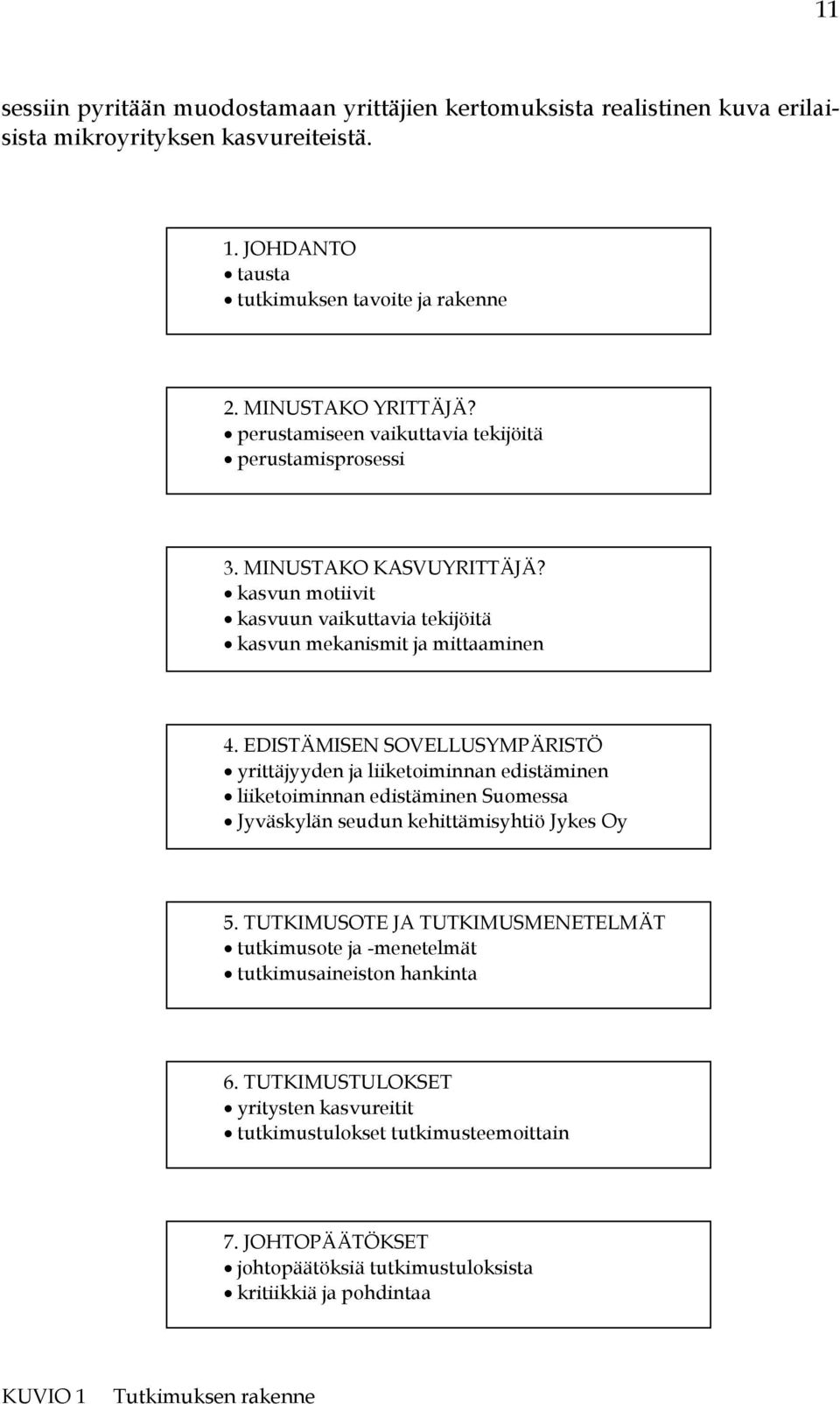 EDISTÄMISEN SOVELLUSYMPÄRISTÖ yrittäjyyden ja liiketoiminnan edistäminen liiketoiminnan edistäminen Suomessa Jyväskylän seudun kehittämisyhtiö Jykes Oy 5.