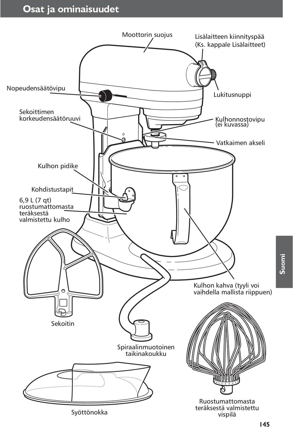 kuvassa) Vatkaimen akseli Kulhon pidike Kohdistustapit 6,9 L (7 qt) ruostumattomasta teräksestä valmistettu