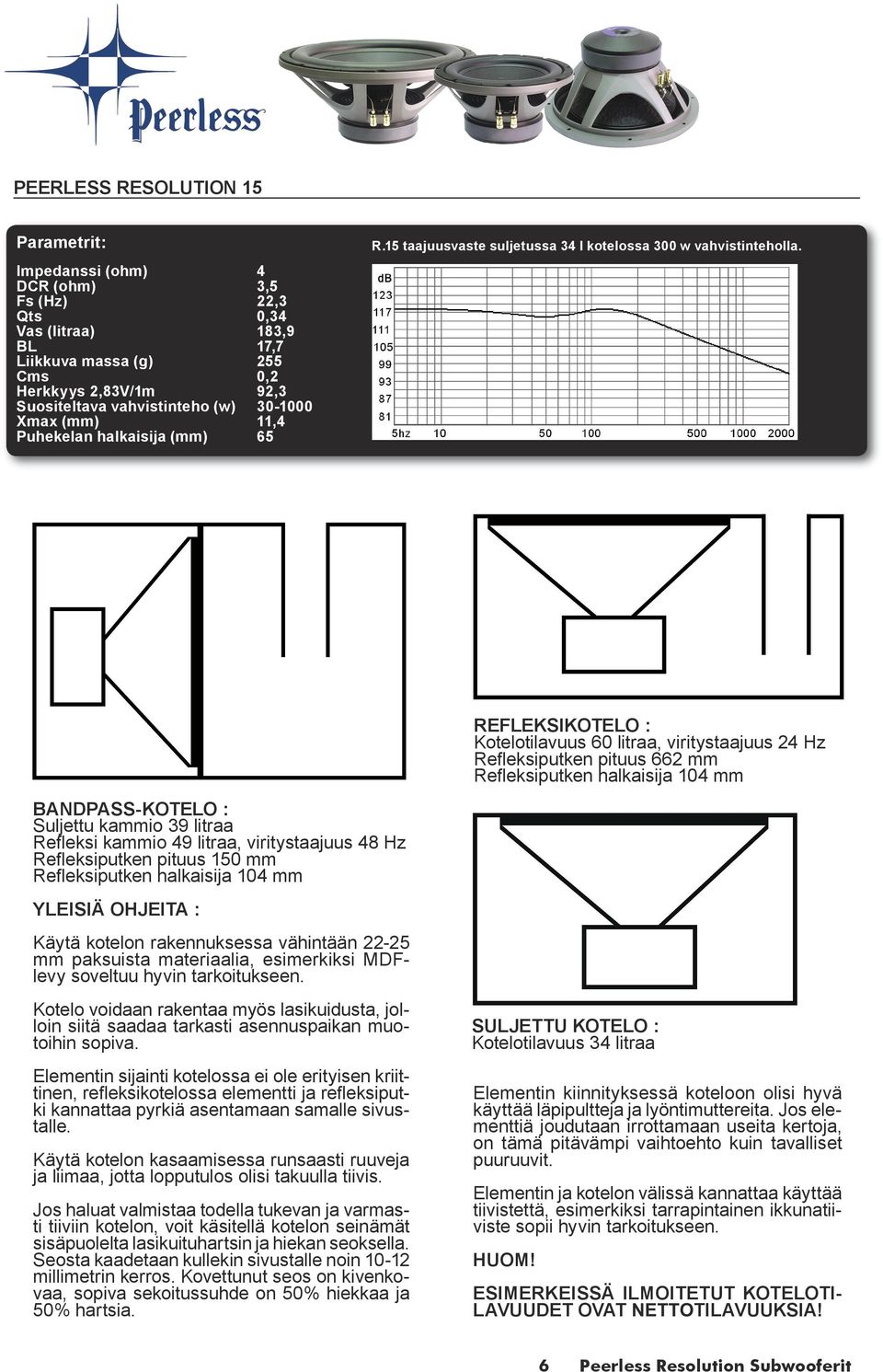 4 3,5 22,3 0,34 183,9 17,7 255 0,2 92,3 30-1000 11,4 65 REFLEKSIKOTELO : Kotelotilavuus 60 litraa, viritystaajuus 24 Hz Reﬂeksiputken pituus 662 mm Reﬂeksiputken halkaisija 104 mm BANDPASS-KOTELO :