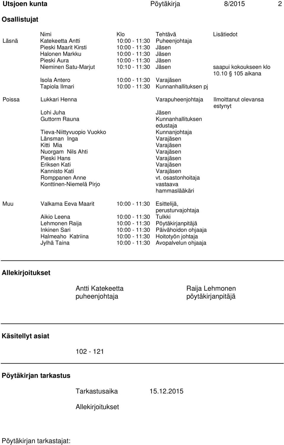 10 105 aikana Isola Antero 10:00-11:30 Varajäsen Tapiola Ilmari 10:00-11:30 Kunnanhallituksen pj Poissa Lukkari Henna Varapuheenjohtaja Ilmoittanut olevansa estynyt Lohi Juha Jäsen Guttorm Rauna