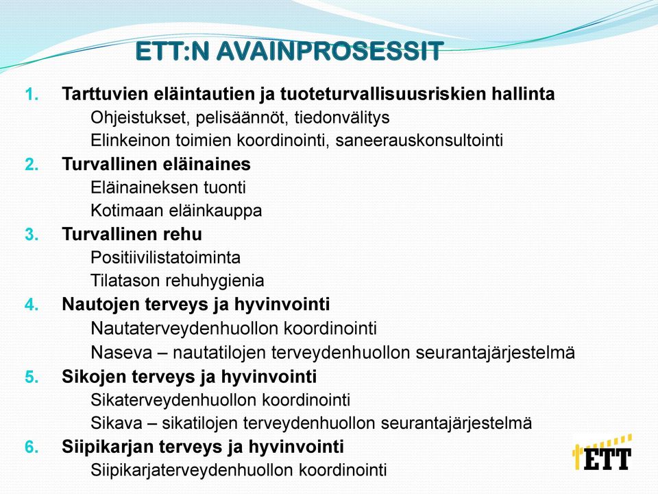 Turvallinen eläinaines Eläinaineksen tuonti Kotimaan eläinkauppa 3. Turvallinen rehu Positiivilistatoiminta Tilatason rehuhygienia 4.