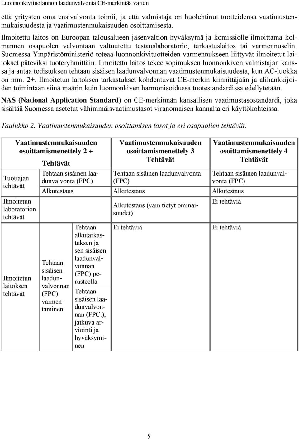 Suomessa Ympäristöministeriö toteaa luonnonkivituotteiden varmennukseen liittyvät ilmoitetut laitokset päteviksi tuoteryhmittäin.