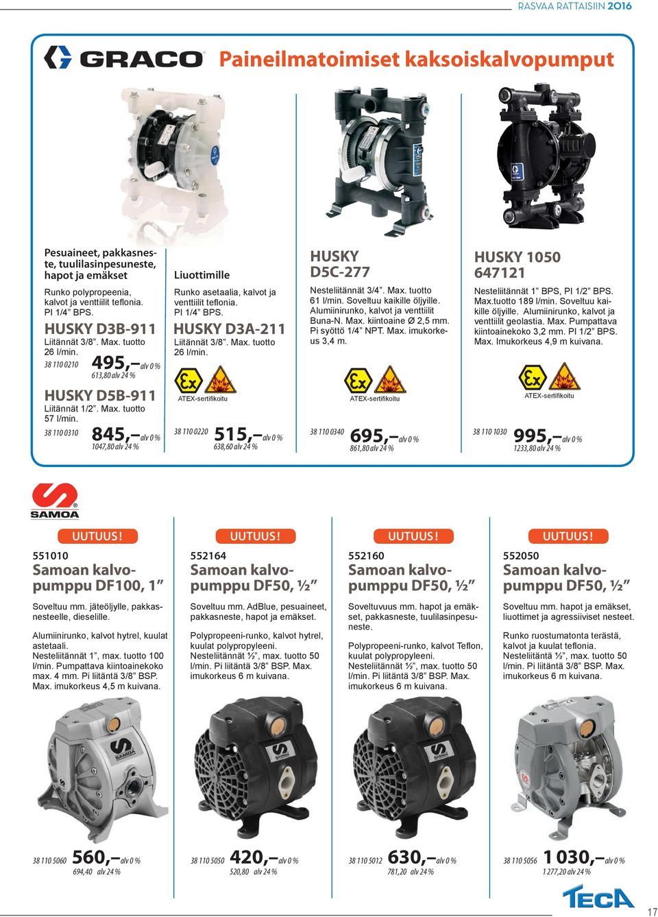 HUSKY D3A-211 Liitännät 3/8. Max. tuotto 26 l/min. ATEX-sertifikoitu HUSKY D5C-277 Nesteliitännät 3/4. Max. tuotto 61 l/min. Soveltuu kaikille öljyille. Alumiinirunko, kalvot ja venttiilit Buna-N.