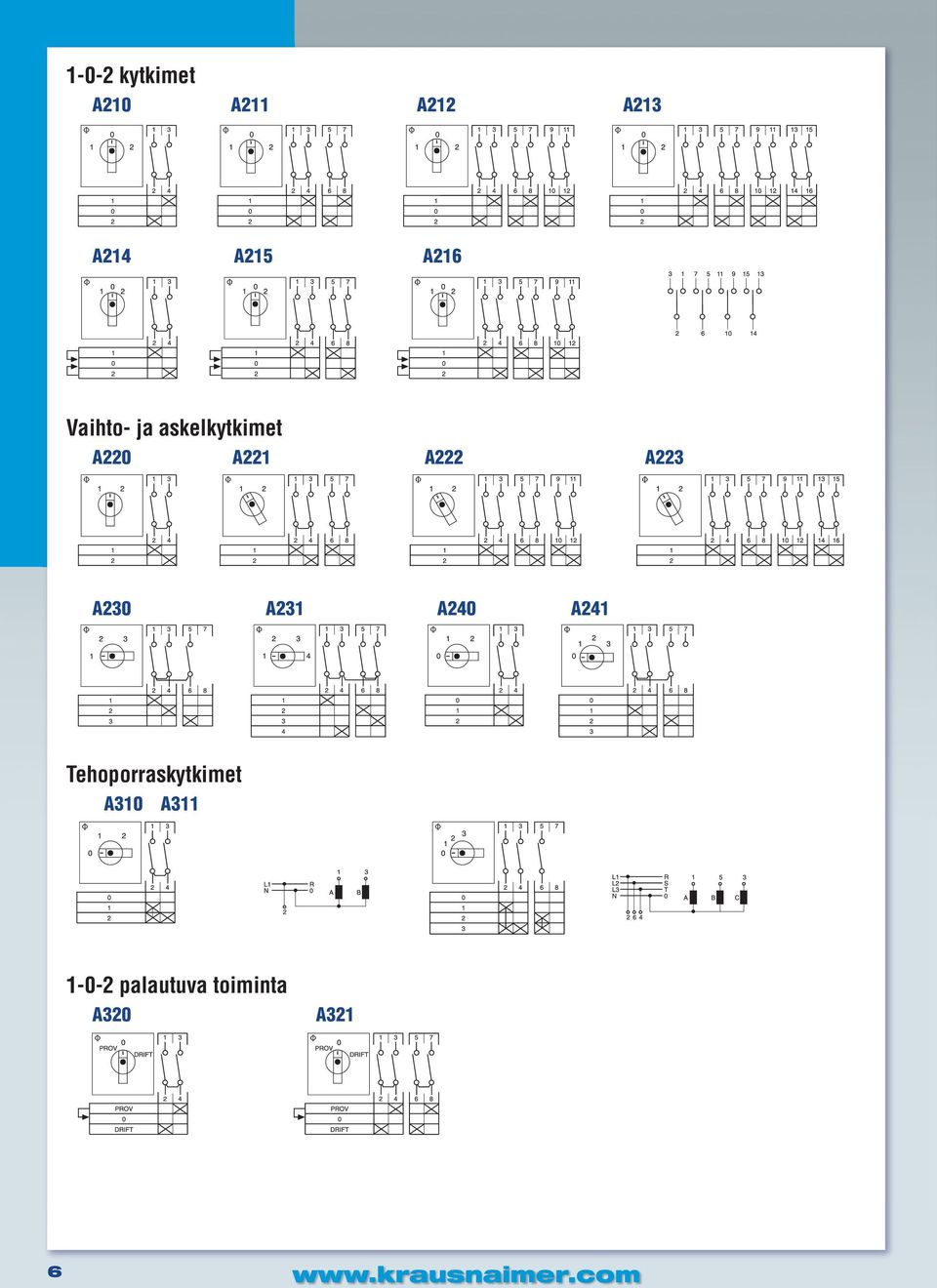 A223 A230 A231 A240 A241 Tehoporraskytkimet