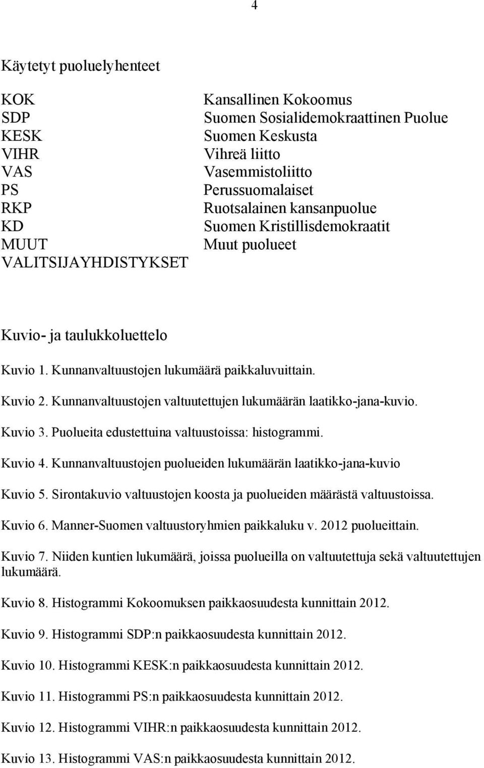 Kunnanvaltuustojen valtuutettujen lukumäärän laatikko-jana-kuvio. Kuvio 3. Puolueita edustettuina valtuustoissa: histogrammi. Kuvio 4.