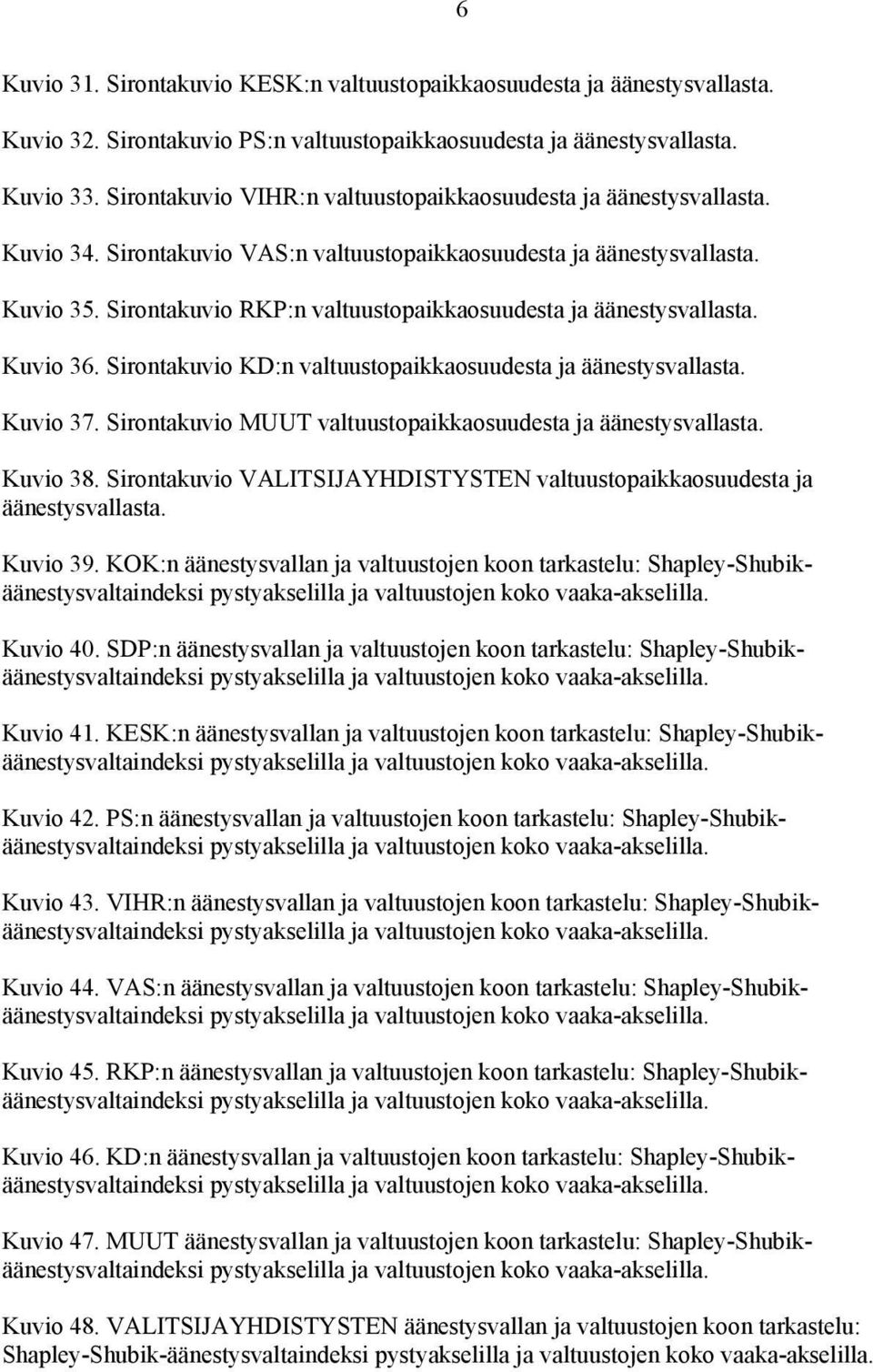 Sirontakuvio RKP:n valtuustopaikkaosuudesta ja äänestysvallasta. Kuvio 36. Sirontakuvio KD:n valtuustopaikkaosuudesta ja äänestysvallasta. Kuvio 37.