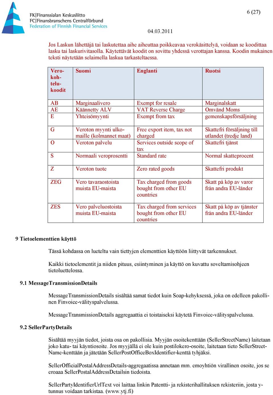 Verokohtelukoodit Suomi Englanti Ruotsi AB Marginaalivero Exempt for resale Marginalskatt AE Käännetty ALV VAT Reverse Charge Omvänd Moms E Yhteisömyynti Exempt from tax gemenskapsförsäljning G