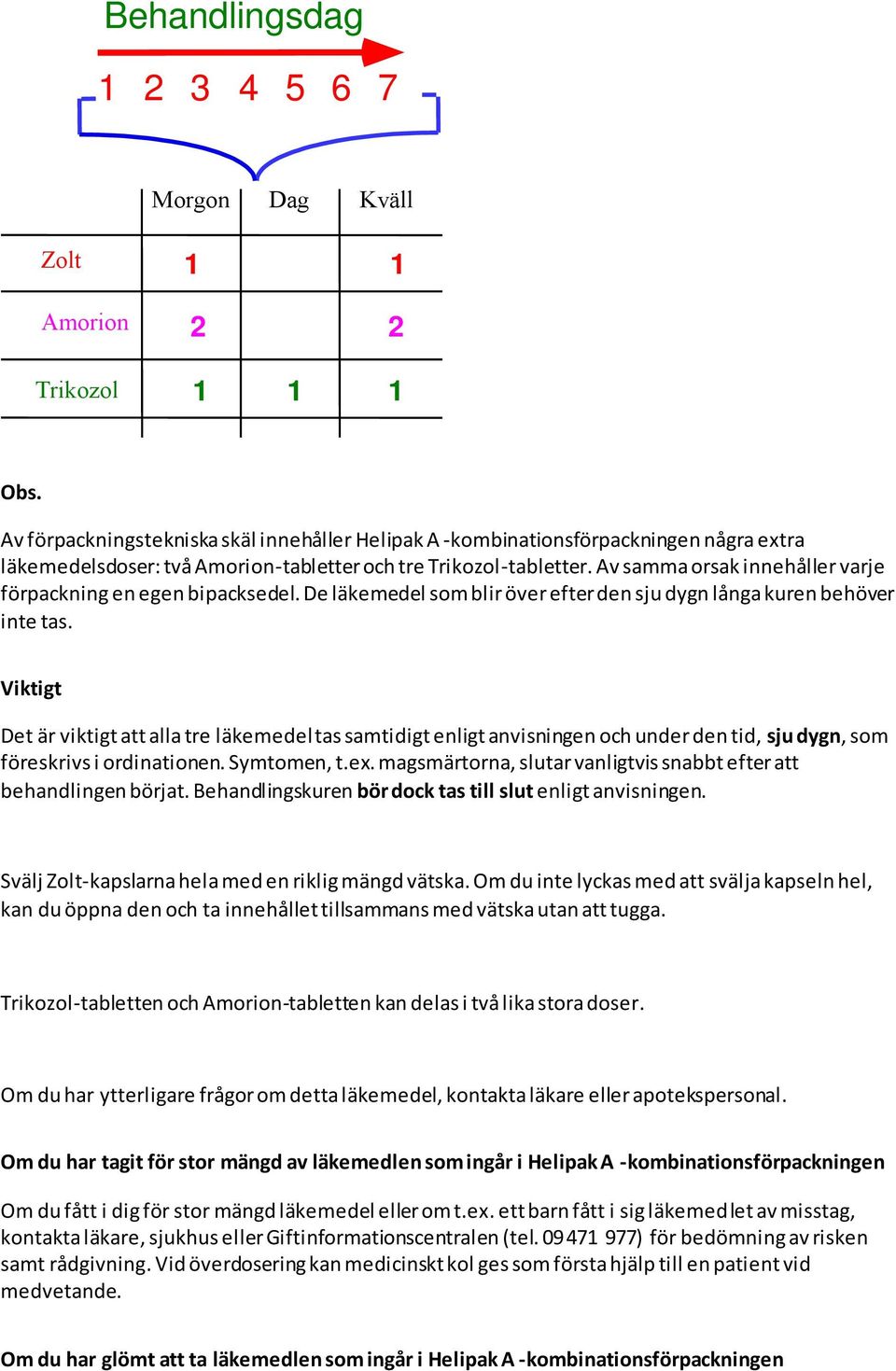 Av samma orsak innehåller varje förpackning en egen bipacksedel. De läkemedel som blir över efter den sju dygn långa kuren behöver inte tas.