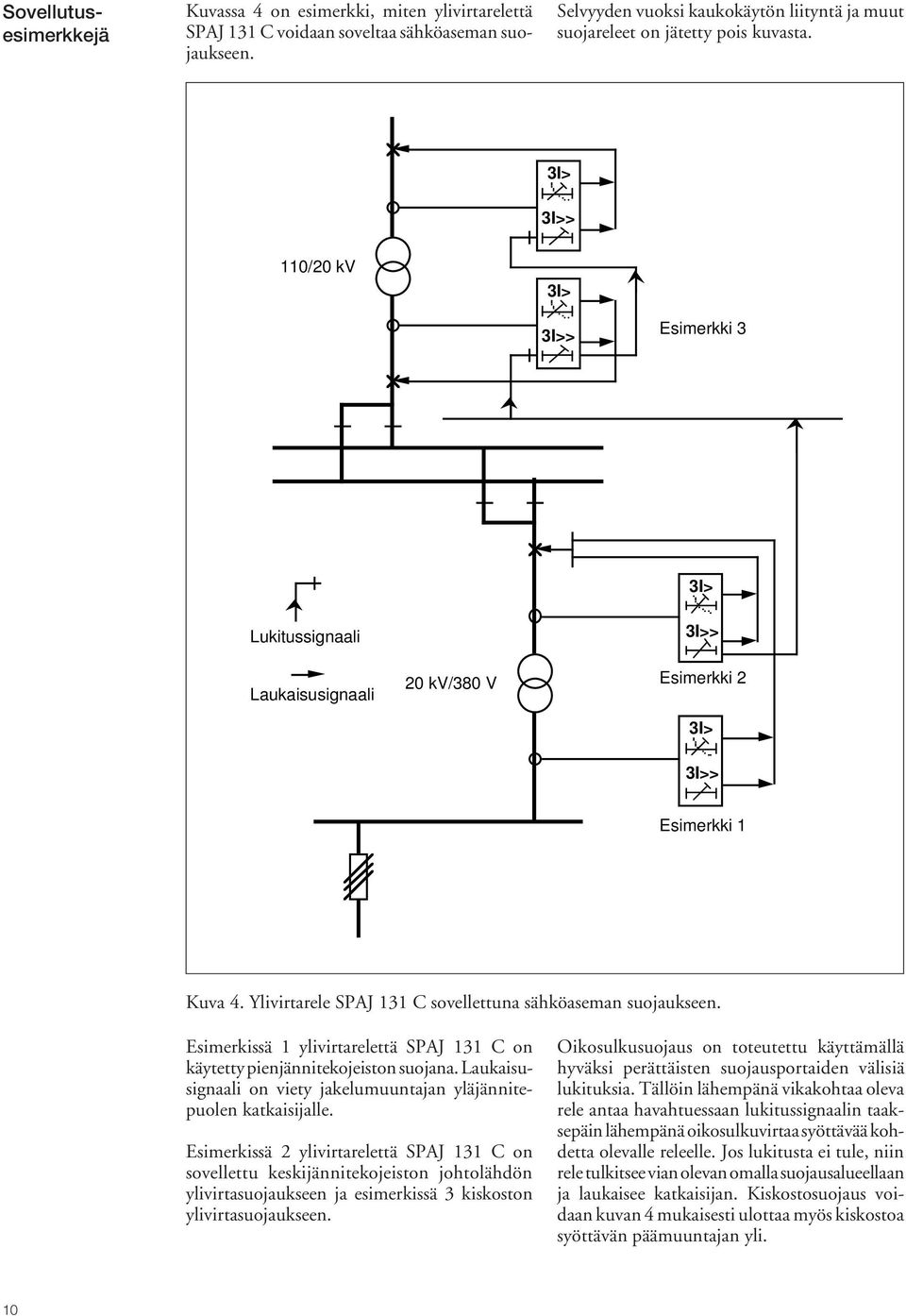 3I> 3I>> 110/20 kv 3I> 3I>> Esimerkki 3 3I> Lukitussignaali Laukaisusignaali 20 kv/380 V 3I>> Esimerkki 2 3I> 3I>> Esimerkki 1 Kuva 4. Ylivirtarele SPAJ 131 C sovellettuna sähköaseman suojaukseen.