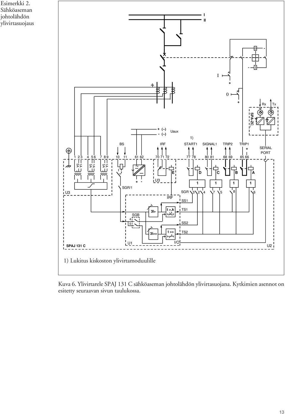 11 61 62 70 71 72 77 78 80 81 68 69 65 66 ~ U3 IRF IRF Uaux E START1 SIGNAL1 TRIP2 TRIP1 + SGR SS1 1) D C B A 1 1 1 1 3 2 4 7 5 8