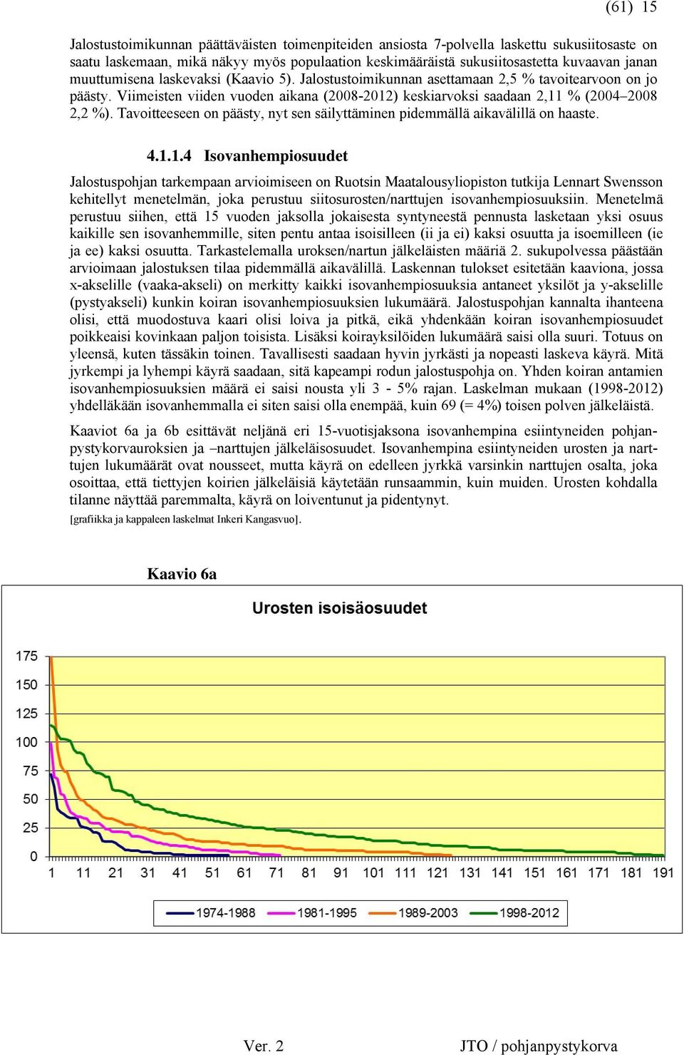 Tavoitteeseen on päästy, nyt sen säilyttäminen pidemmällä aikavälillä on haaste. 4.1.