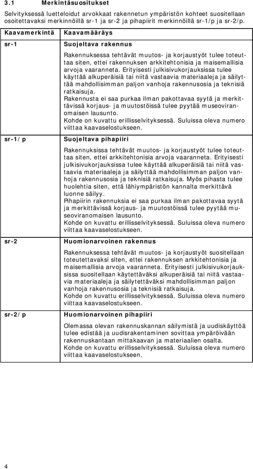 vaaranneta. Erityisesti julkisivukorjauksissa tulee käyttää alkuperäisiä tai niitä vastaavia materiaaleja ja säilyttää mahdollisimman paljon vanhoja rakennusosia ja teknisiä ratkaisuja.