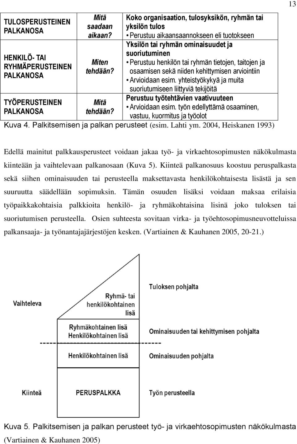 osaamisen sekä niiden kehittymisen arviointiin PALKANOSA Arvioidaan esim.