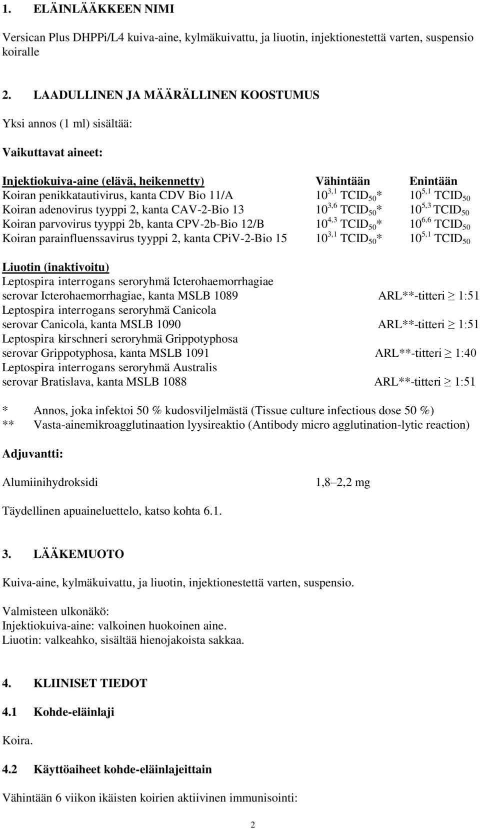 TCID 50 * 10 5,1 TCID 50 Koiran adenovirus tyyppi 2, kanta CAV-2-Bio 13 10 3,6 TCID 50 * 10 5,3 TCID 50 Koiran parvovirus tyyppi 2b, kanta CPV-2b-Bio 12/B 10 4,3 TCID 50 * 10 6,6 TCID 50 Koiran