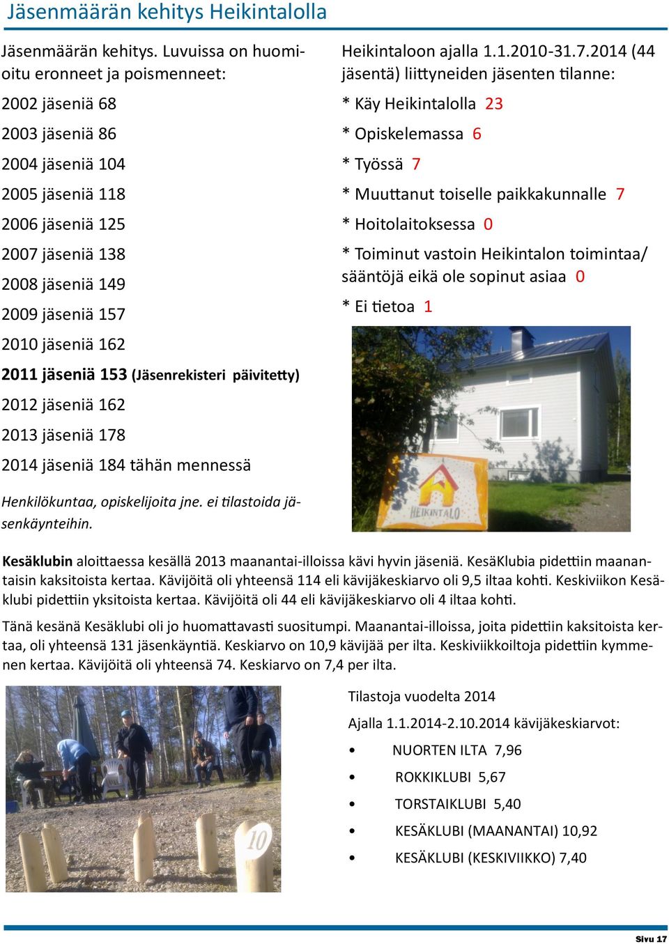 2011 jäseniä 153 (Jäsenrekisteri päivitetty) 2012 jäseniä 162 2013 jäseniä 178