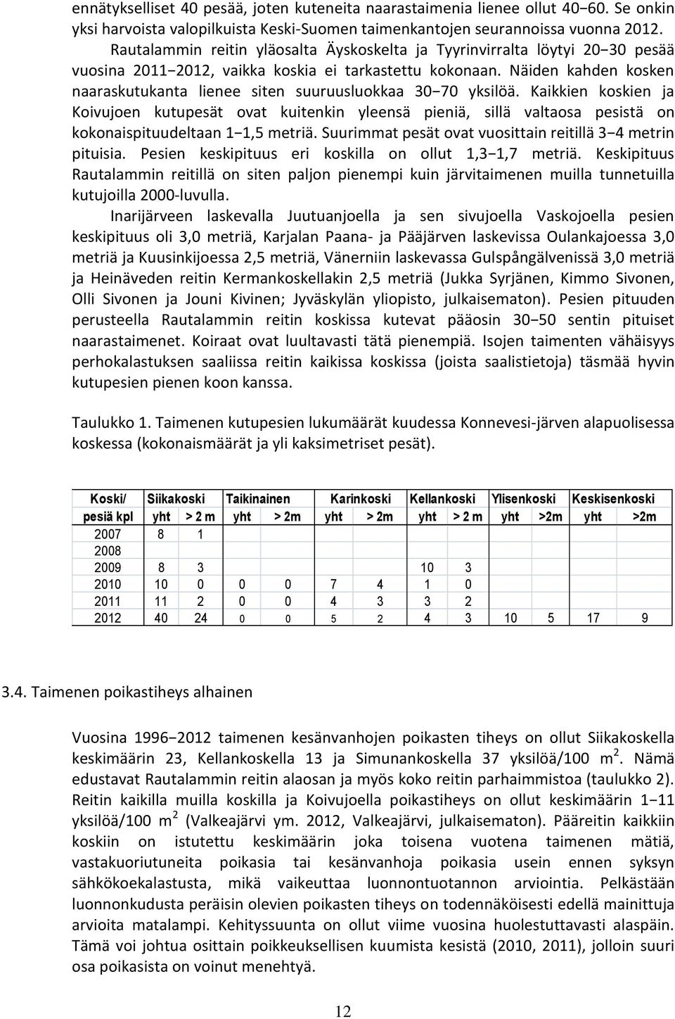 Näiden kahden kosken naaraskutukanta lienee siten suuruusluokkaa 30 70 yksilöä.