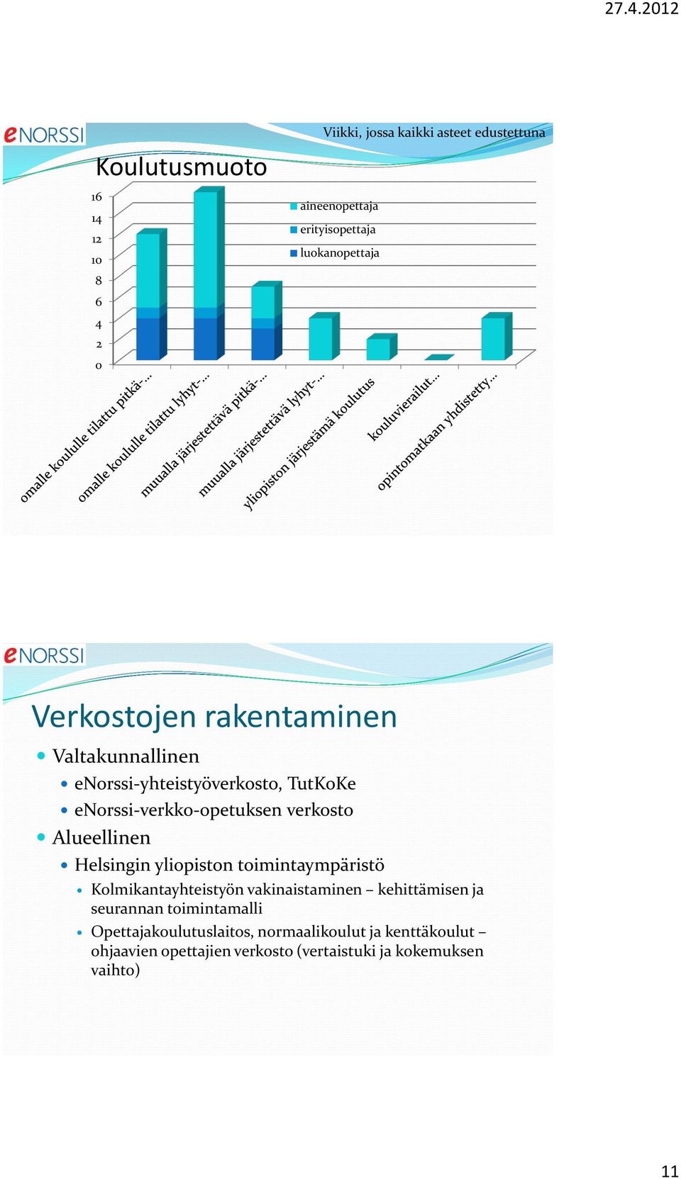 verkosto Alueellinen Helsingin yliopiston toimintaympäristö Kolmikantayhteistyön vakinaistaminen kehittämisen ja