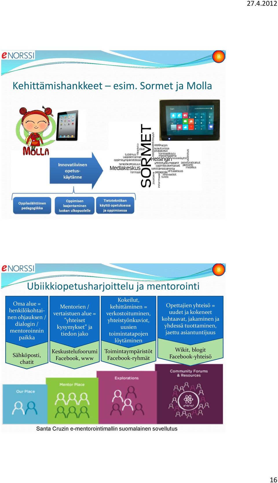 Mentorien / vertaistuen alue = yhteiset kysymykset ja tiedon jako Keskustelufoorumi Facebook, www Kokeilut, kehittäminen = verkostoituminen,