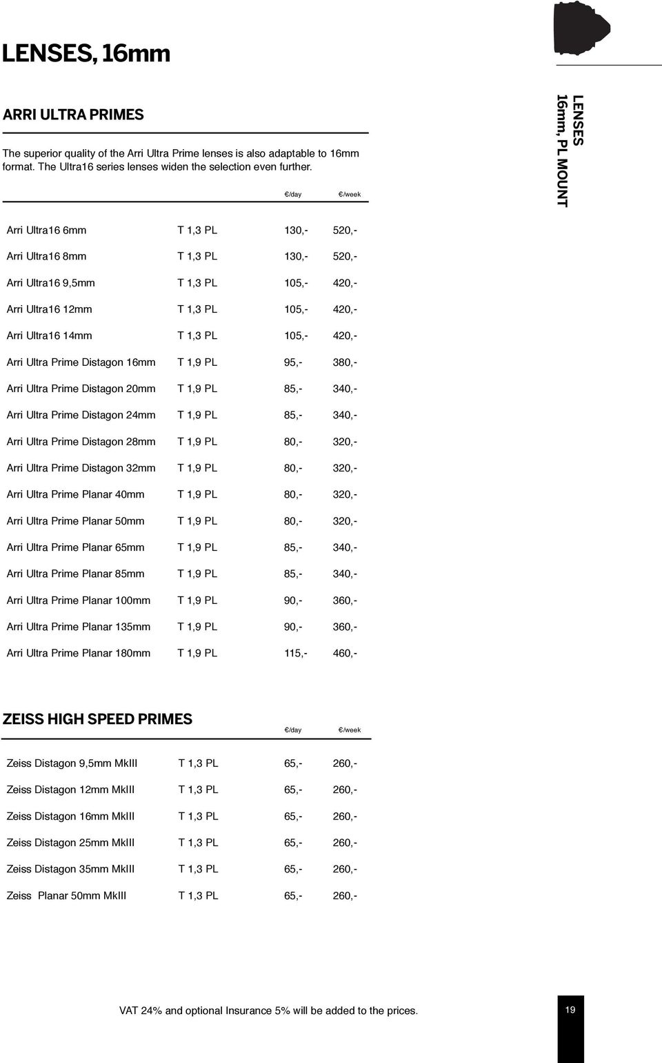 Arri Ultra Prime Distagon 16mm T 1,9 PL 95,- 3 Arri Ultra Prime Distagon 20mm T 1,9 PL 85,- 3 Arri Ultra Prime Distagon 24mm T 1,9 PL 85,- 3 Arri Ultra Prime Distagon 28mm T 1,9 PL 3 Arri Ultra Prime