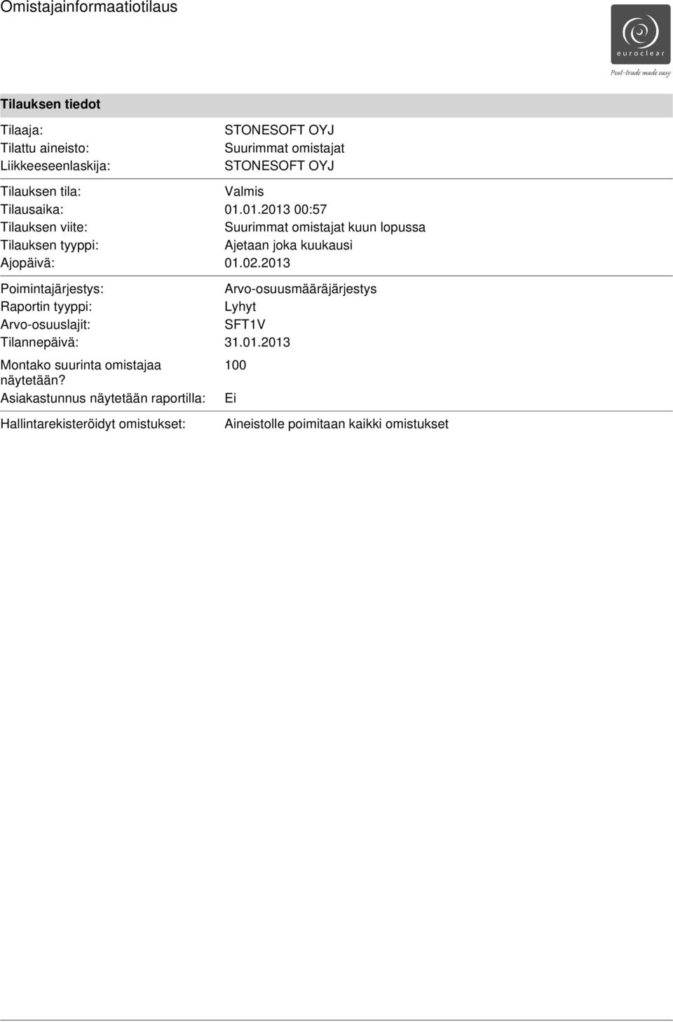 2013 Poimintajärjestys: Arvo-osuusmääräjärjestys Raportin tyyppi: Lyhyt Arvo-osuuslajit: SFT1V Tilannepäivä: 31.01.2013 Montako suurinta omistajaa 100 näytetään?