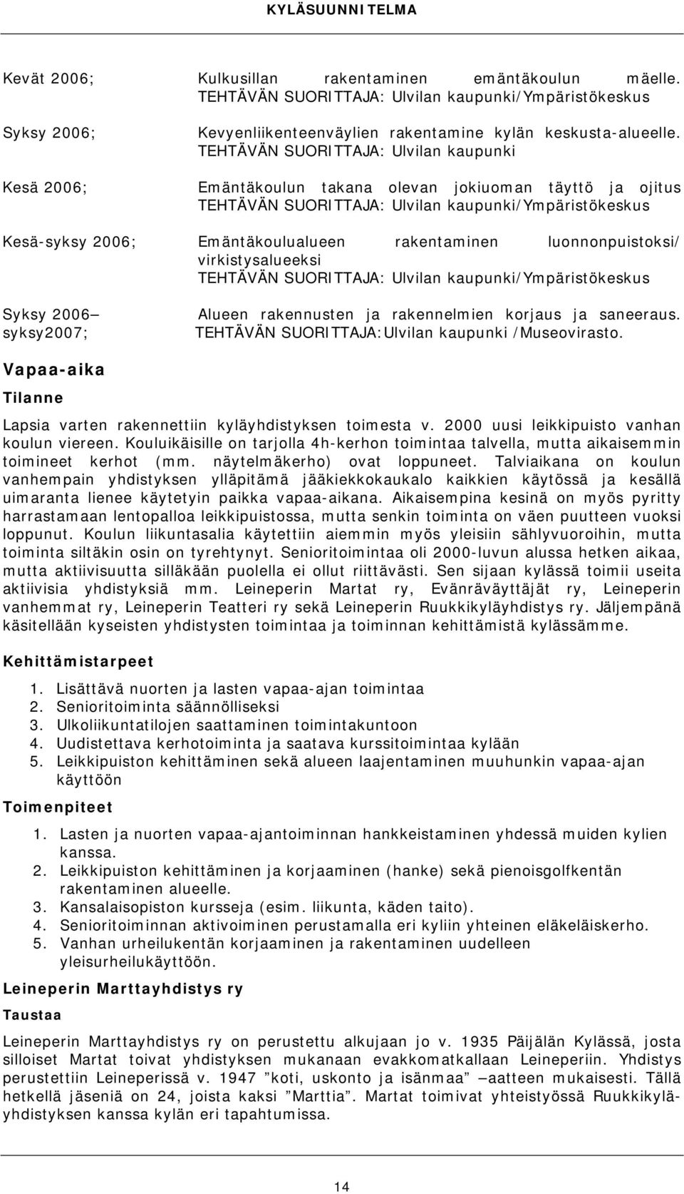 rakentaminen luonnonpuistoksi/ virkistysalueeksi TEHTÄVÄN SUORITTAJA: Ulvilan kaupunki/ympäristökeskus Syksy 2006 syksy2007; Alueen rakennusten ja rakennelmien korjaus ja saneeraus.